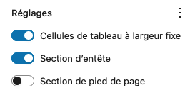 Illustration montrant les attributs de réglage du bloc de gestion d'un tableau